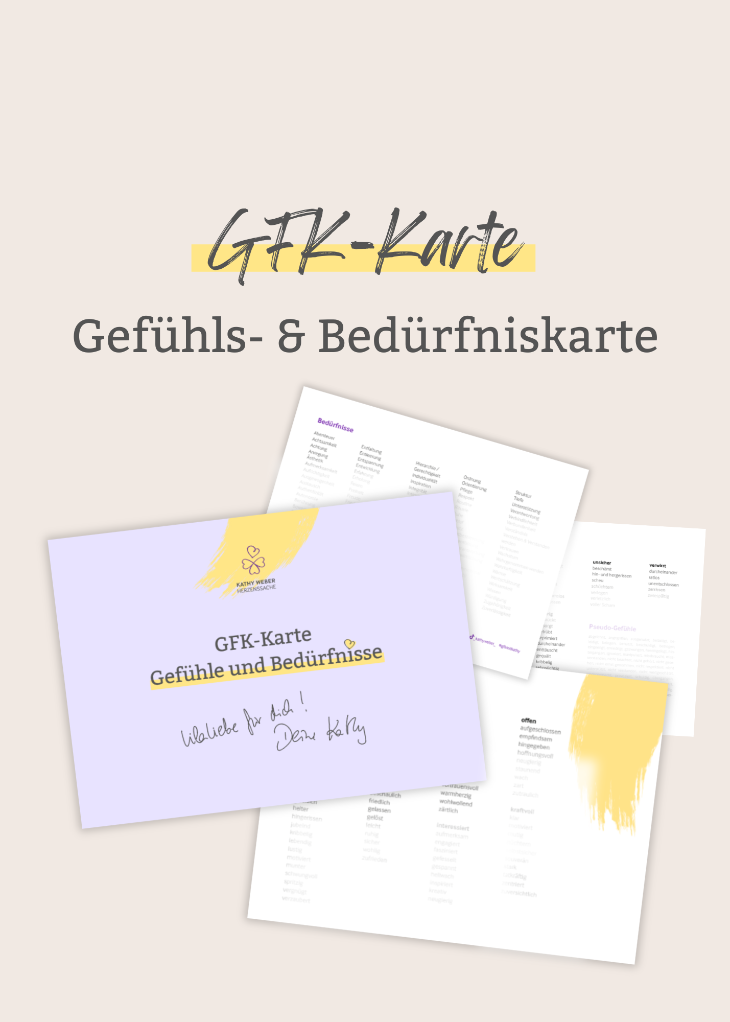 Deine Gefühls- und Bedürfniskarte